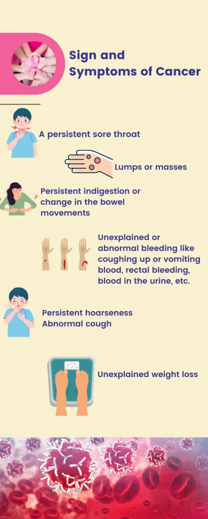 Avoiding and Preventing Cancer