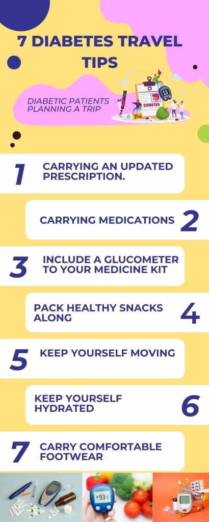 Diabetes Travel Tips