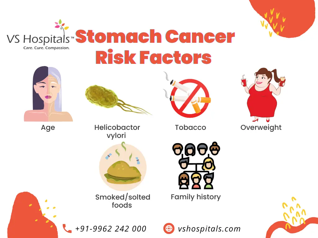 Stomach Cancer Treatment inChennai | VS Hospitals