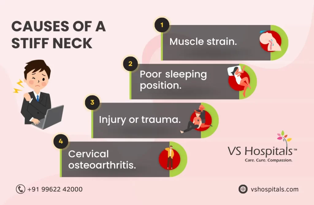 Neck Pain Treatment in Chennai | VS Hospitals