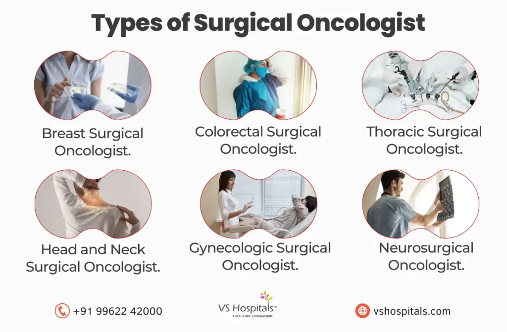 Best Surgical Oncologist in India | VS Hospitals