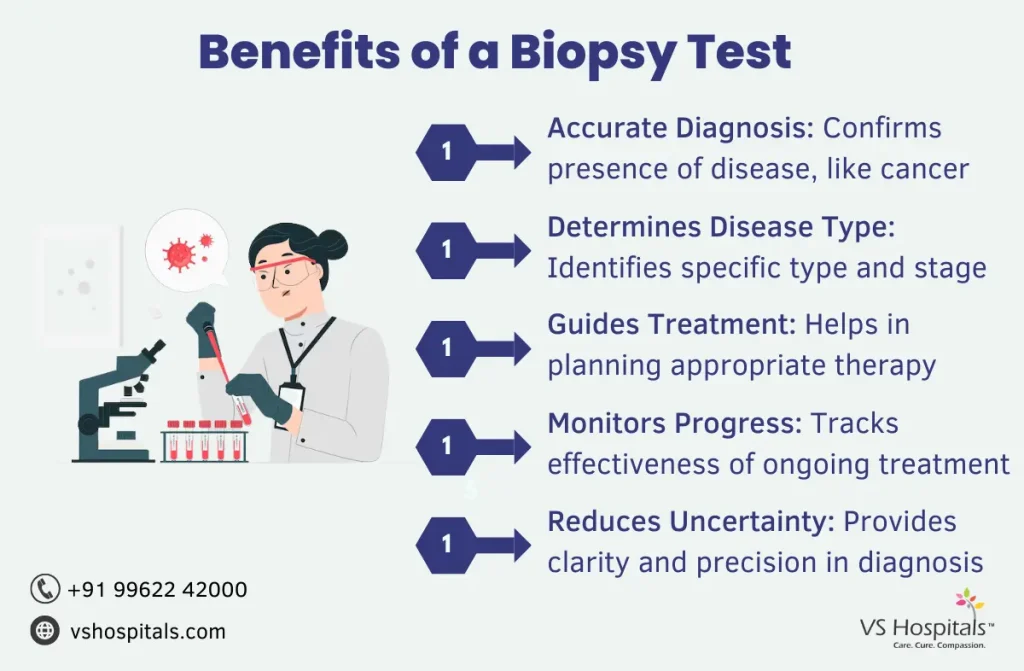 Biopsy Test in Chennai