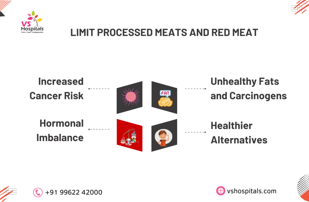 Breast Cancer Food To Avoid
