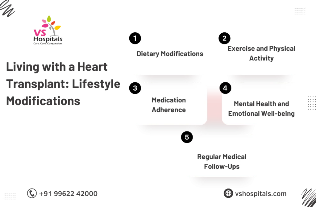heart transplantation in chennai