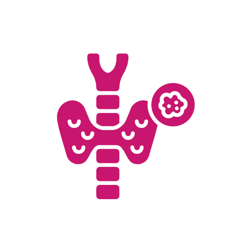 Thyroid Cancer