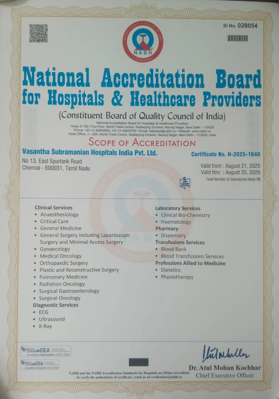 NABH Accreditation – Chetpet
