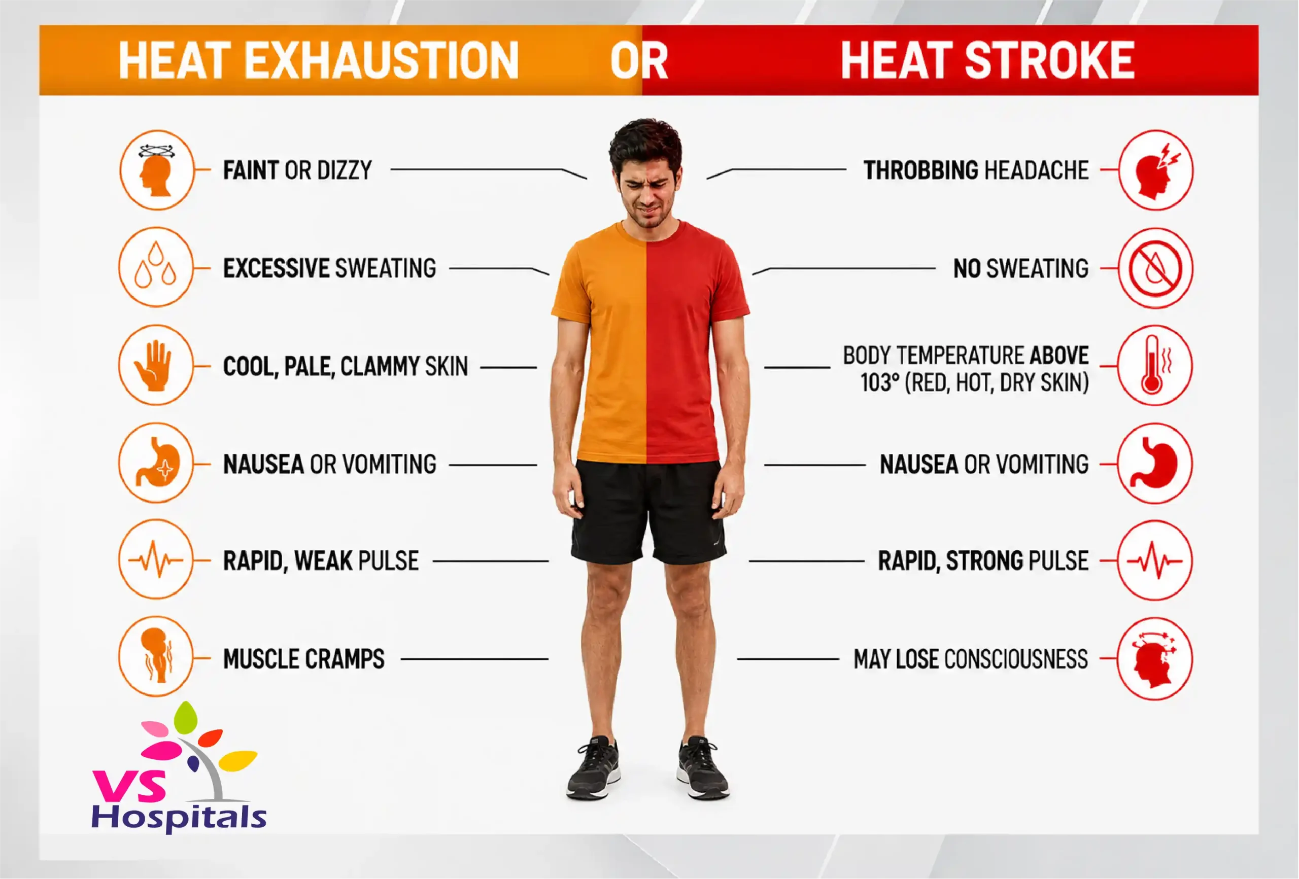 heat-stroke-vs-exhaustion
