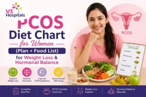 PCOS Diet Chart for Women
